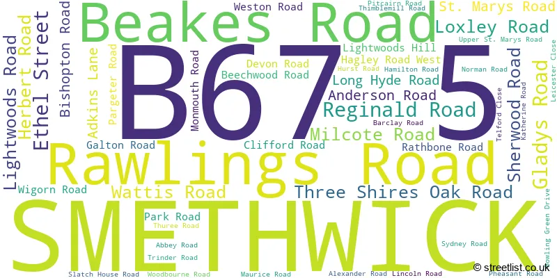 A word cloud for the B67 5 postcode